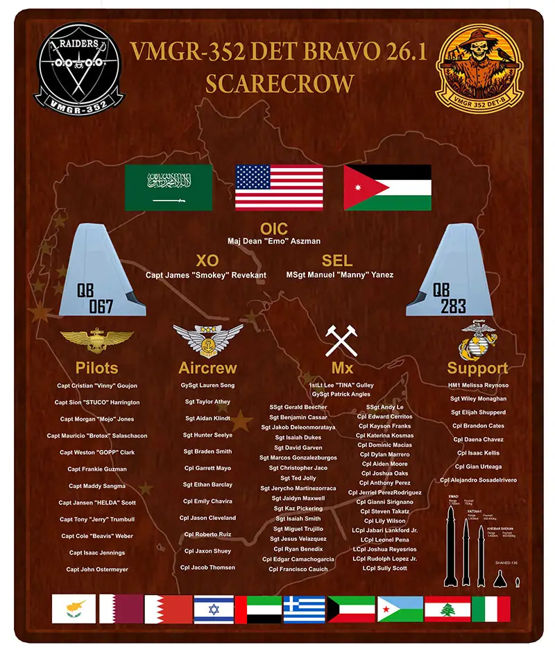 Marine Corps VMGR-352 DET BRAVO Aug. 2026 Deployment Plaque